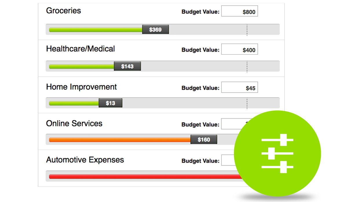 12 budgets become a breeze