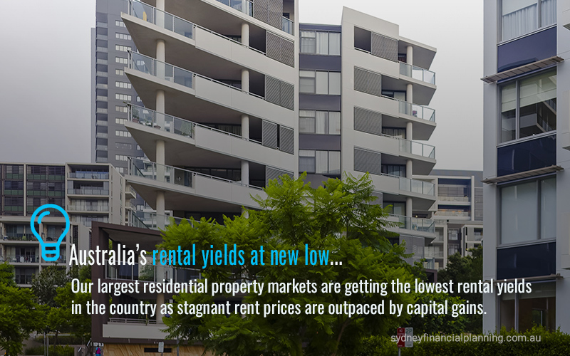 Investment Properties 2020