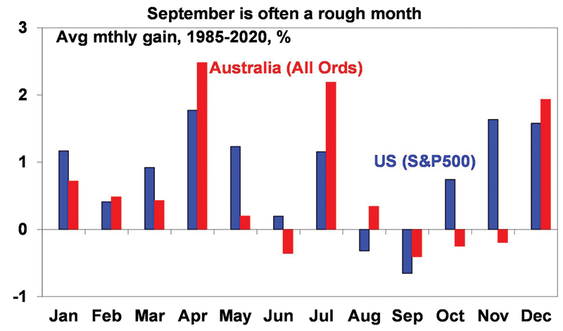SFP ed23 september rough month 002