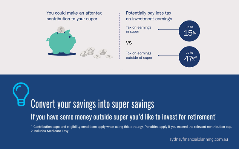 Topping up super with ‘catch-up’ contributions