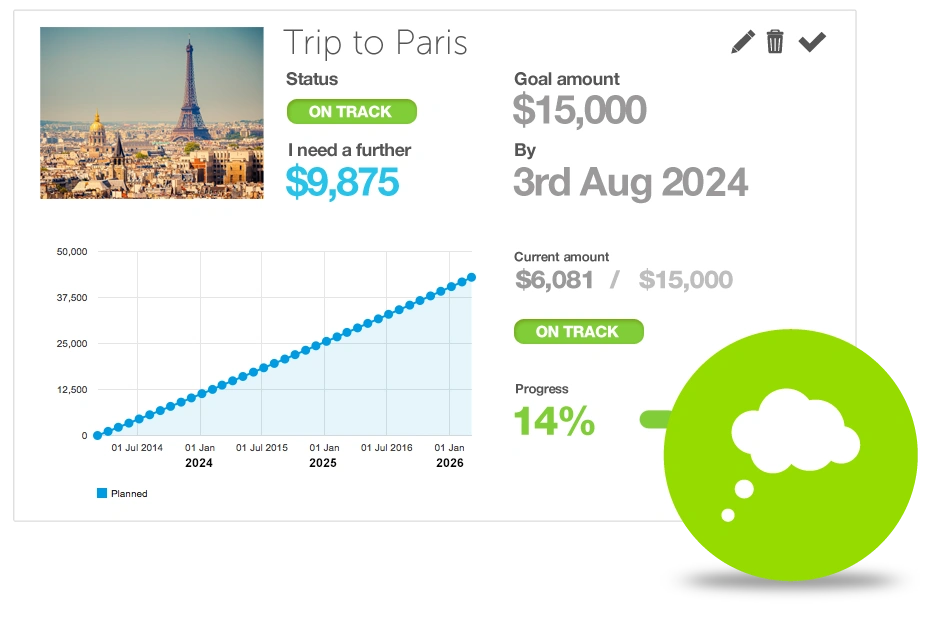 SFP Wealth Portal - Track your progress