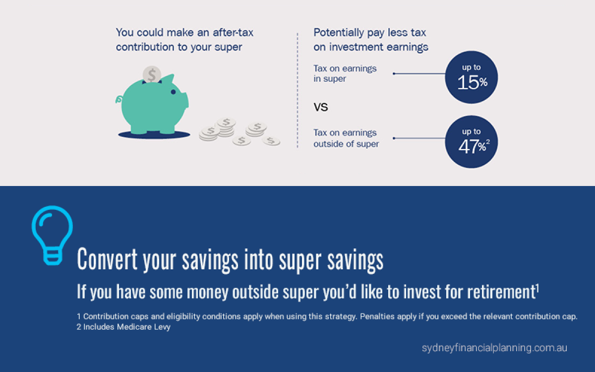 Topping up super with ‘catch-up’ contributions