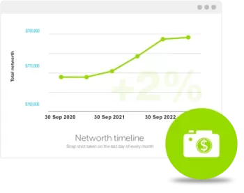 SFP Wealth Portal - Wealth Snapshots