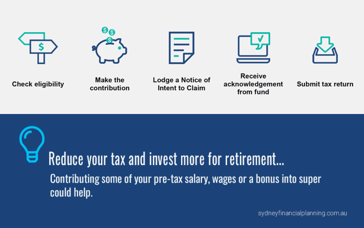 tax deduction for your super contribution