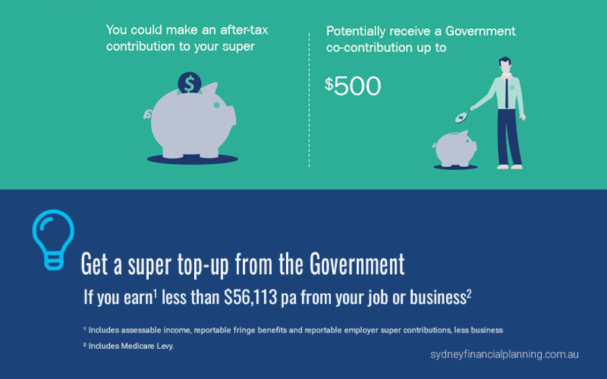 Top-up your super with help from the Government