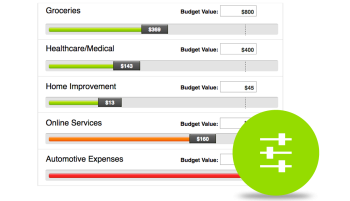 SFP Wealth Portal - Budget Tools
