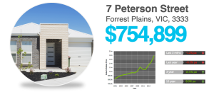 SFP Wealth Portal - Property down pat